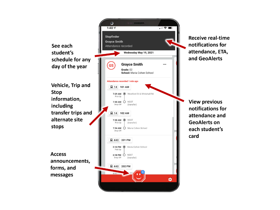Stopfinder Features